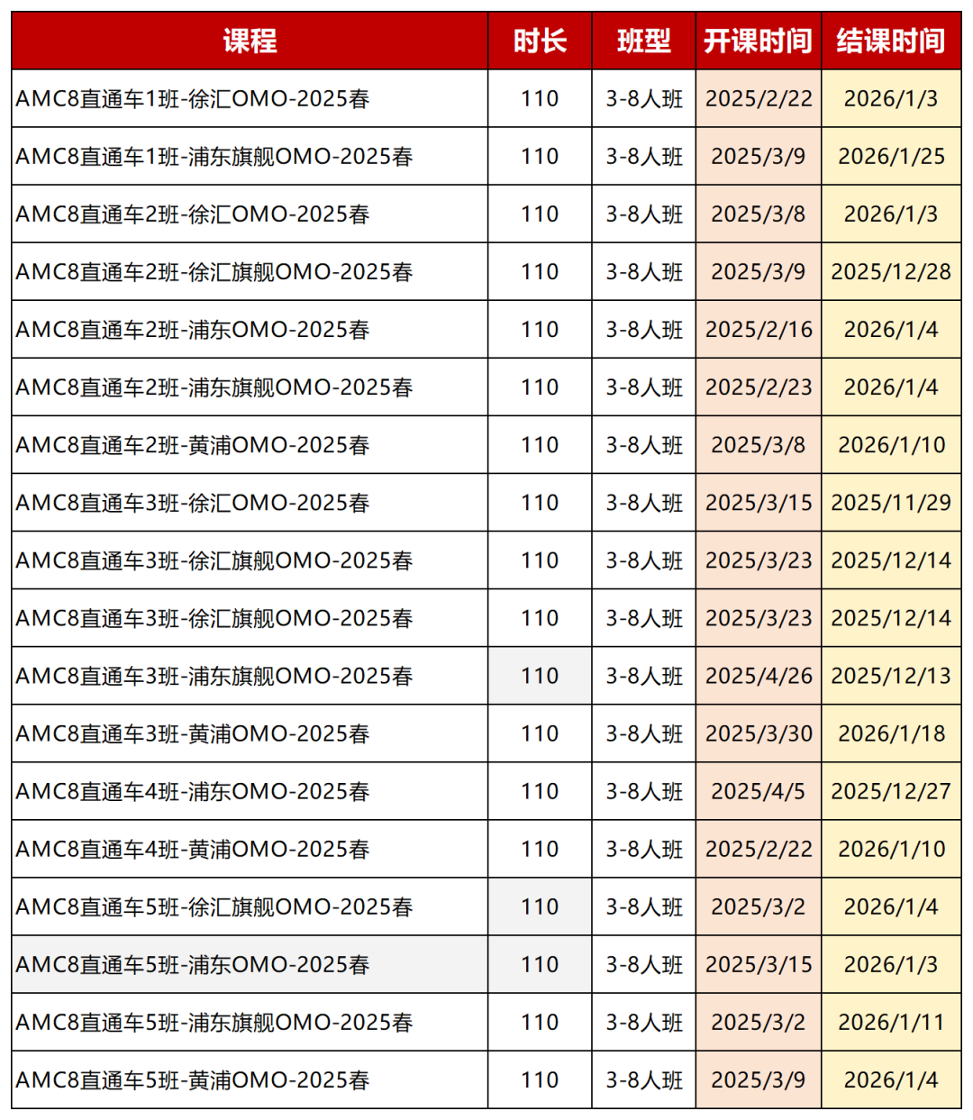 工作簿1_Sheet1(5).png