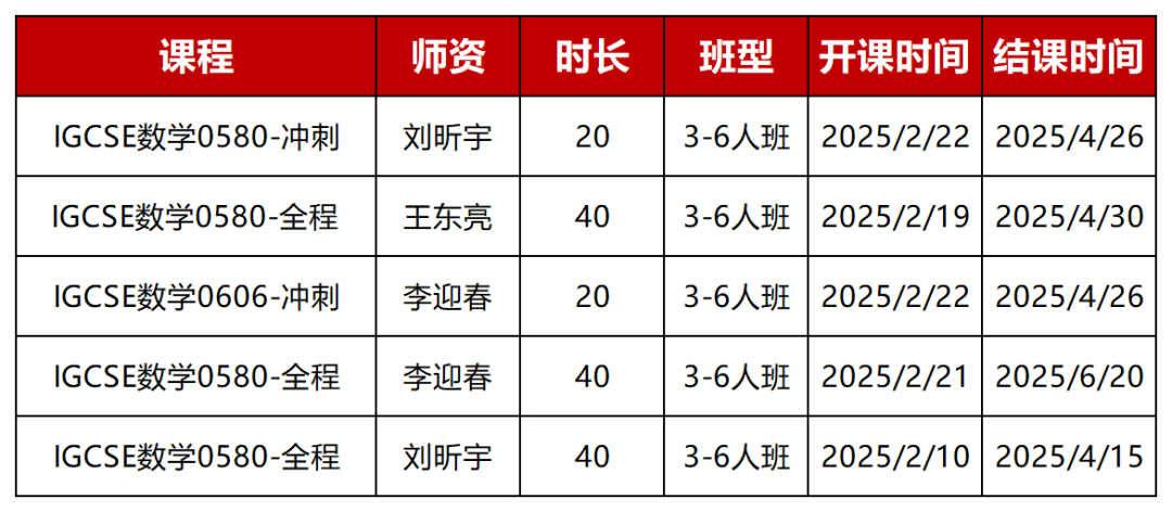 工作簿1_Sheet1(2).png